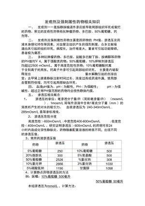 发疱剂及强刺激性药物相关知识Microsoft.doc