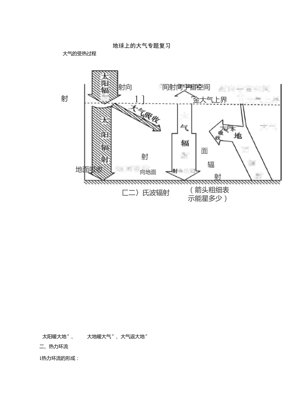 地球上的大气专题复习(含气候类型).doc_第1页