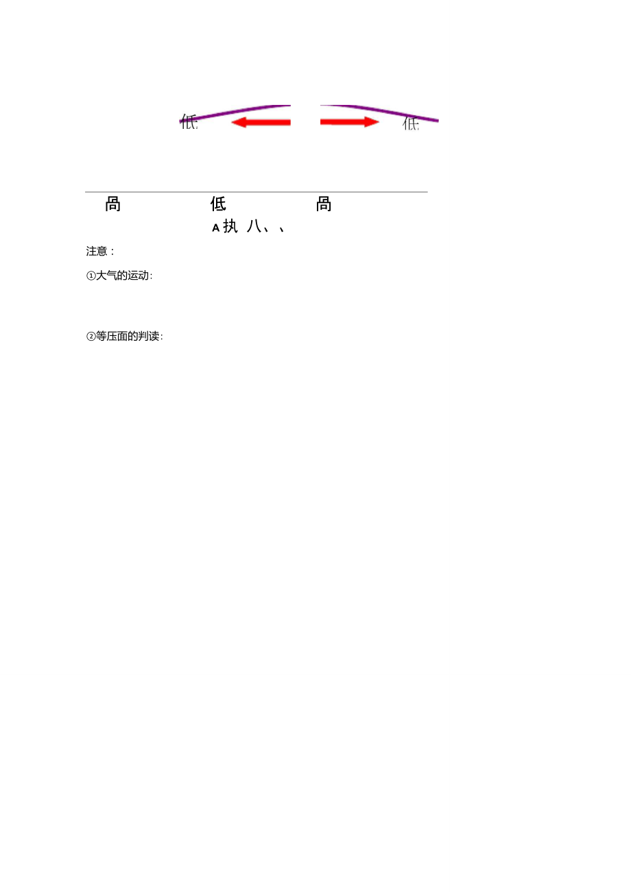 地球上的大气专题复习(含气候类型).doc_第2页