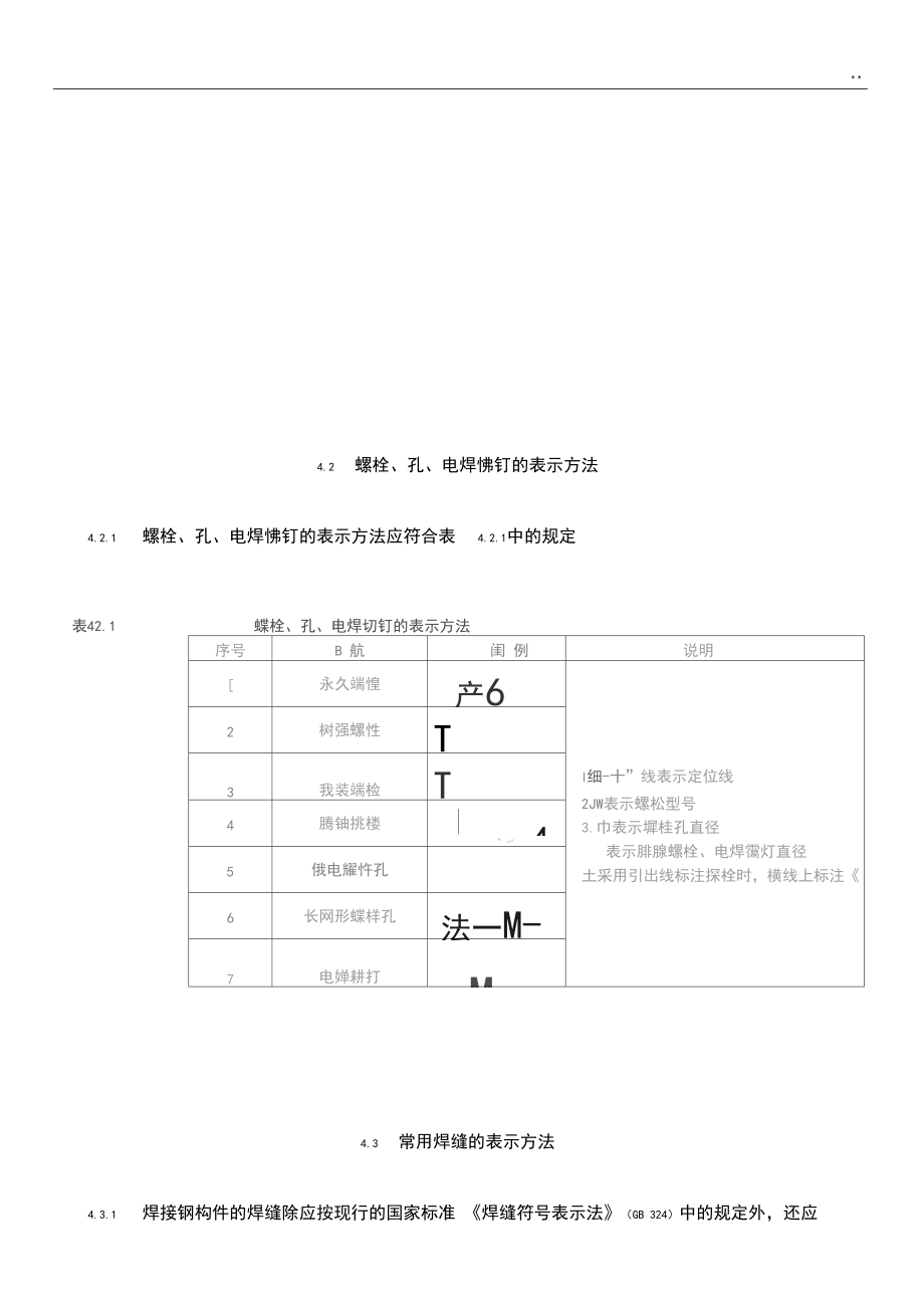 常用型钢的标注方法,超实用.docx_第3页