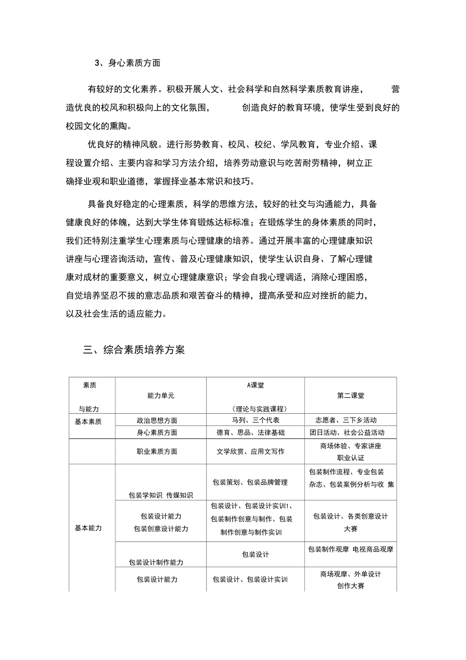 包装设计人才培养方案.docx_第3页