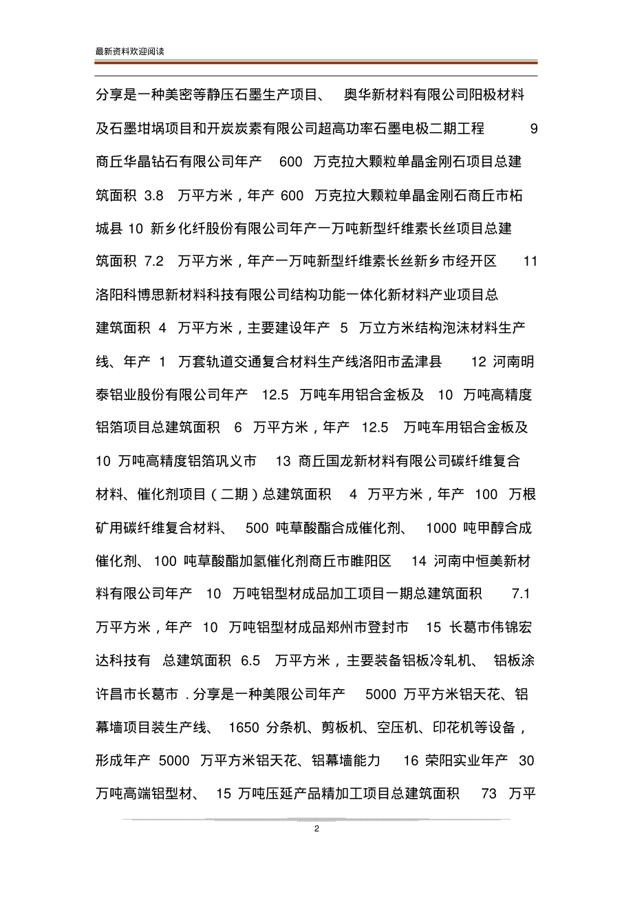 20XX建设项目名录20XX年河南省重点建设项目名单word(20220106161613).pdf_第2页