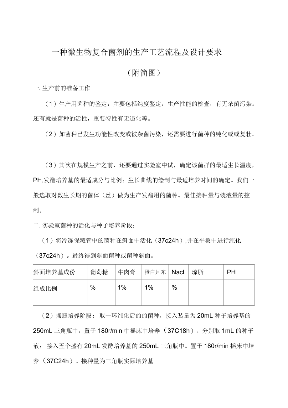 微生物复合菌剂的生产工艺流程及详细设计要求.docx_第1页