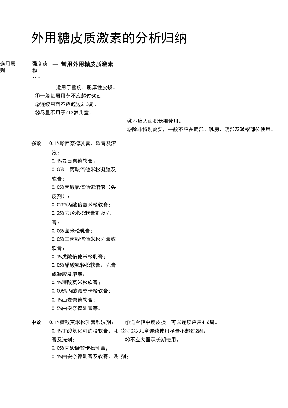 [全]外用糖皮质激素的分析归纳.docx_第1页