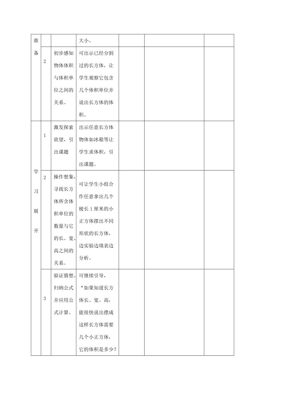 五年级数学下册 长方体和正方体的体积教学建议 人教新课标版 教案.doc_第2页