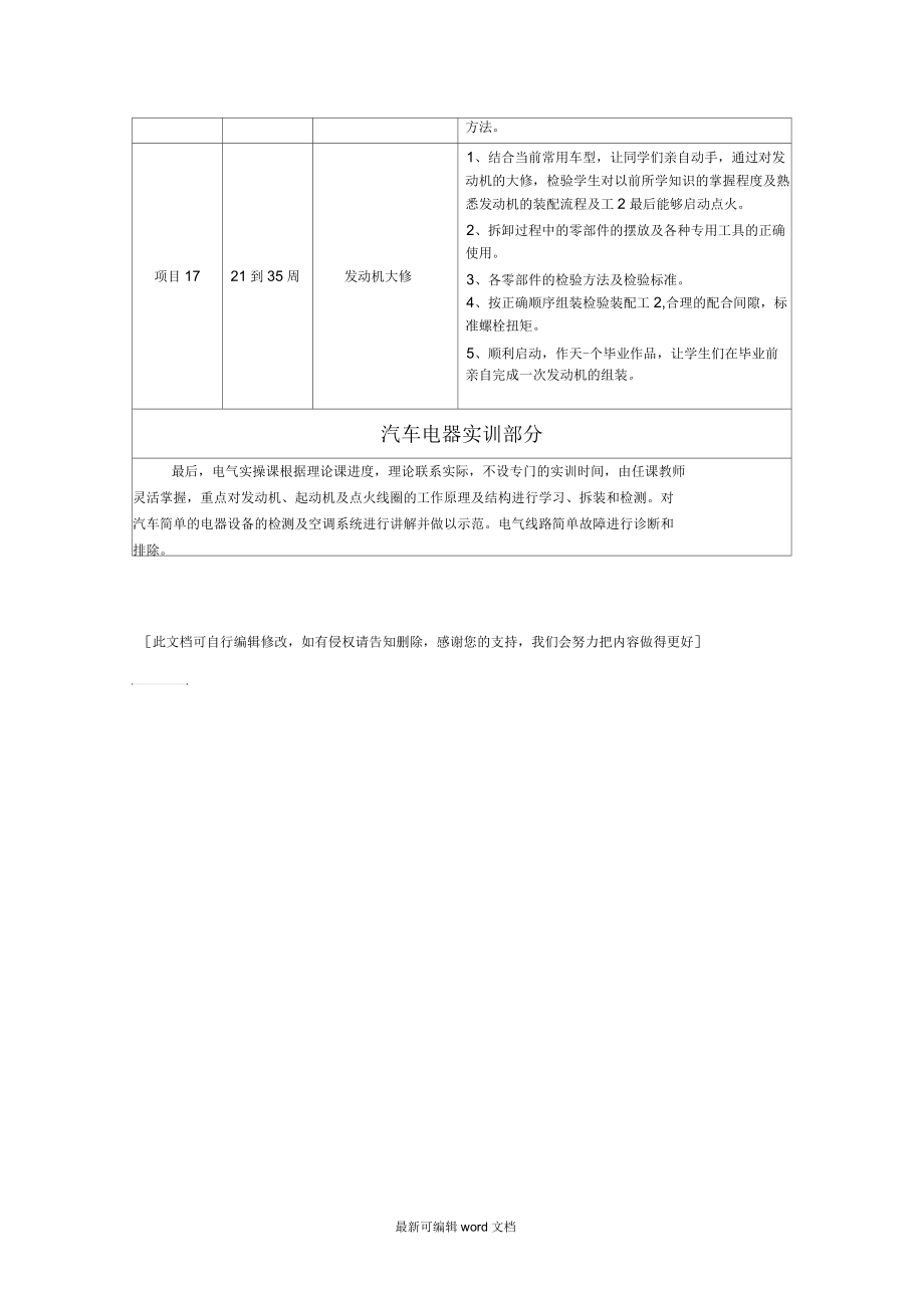 汽修实训教学安排.docx_第3页