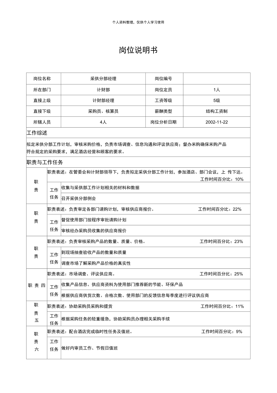 计财部采供分部王剑虹.doc_第1页