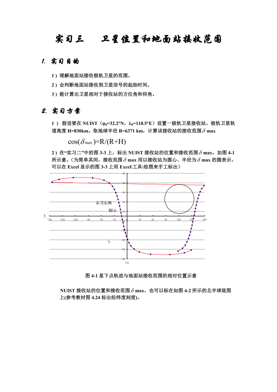 实习报告三卫星位置和地面站接收范围.docx_第1页