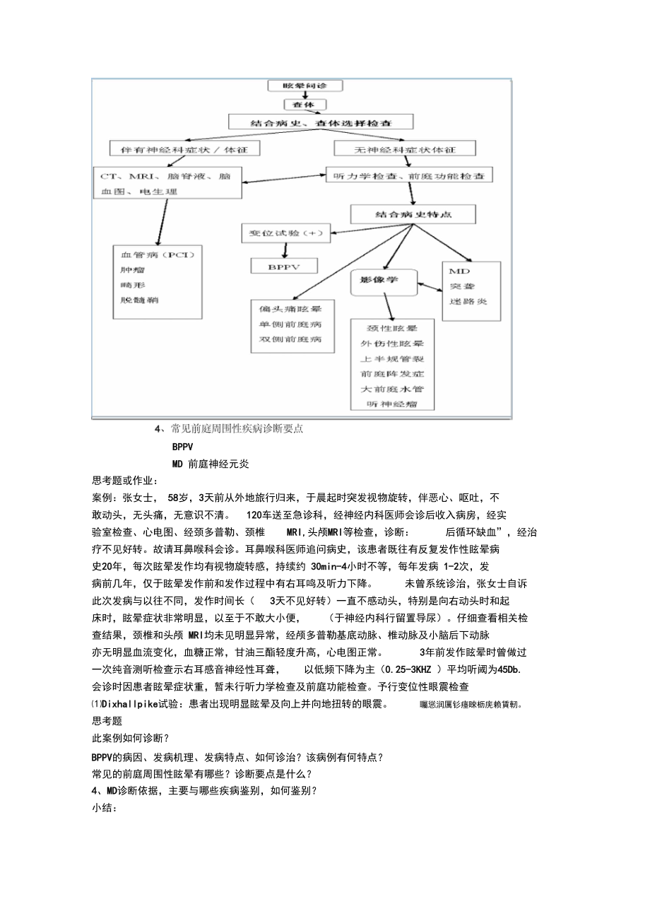 课程名称眩晕疾病的诊断流程.doc_第2页