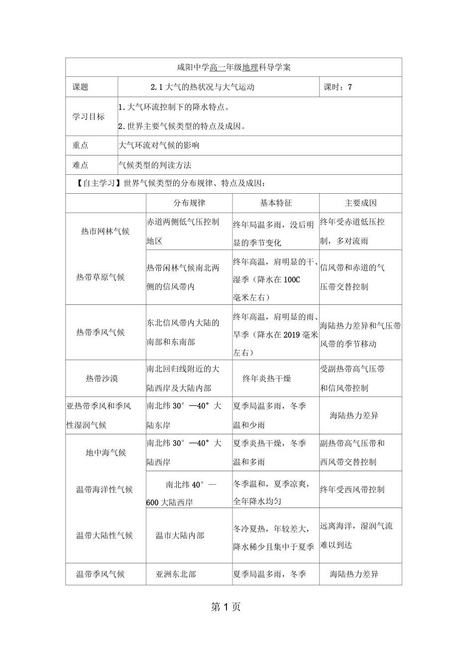 陕西省咸阳中学高一年级2018-2019学年度第一学期地理导学案2.1大气的热状况与大气运动(课时7).docx_第1页