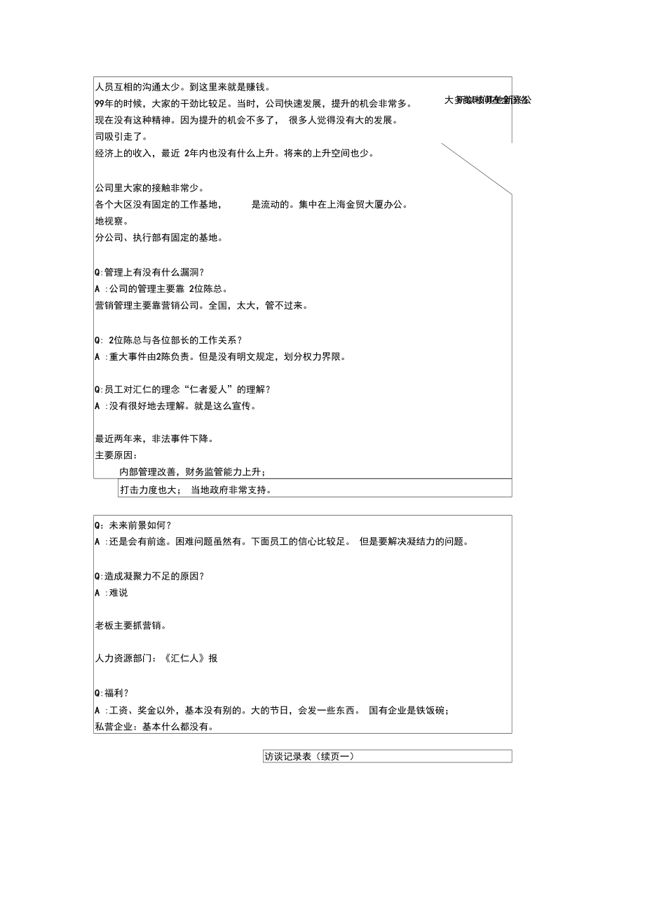 访谈记录表李益程.doc_第3页