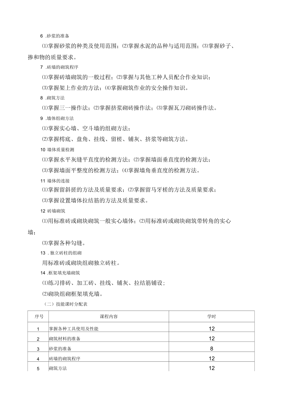 砌筑工培训大纲.docx_第2页