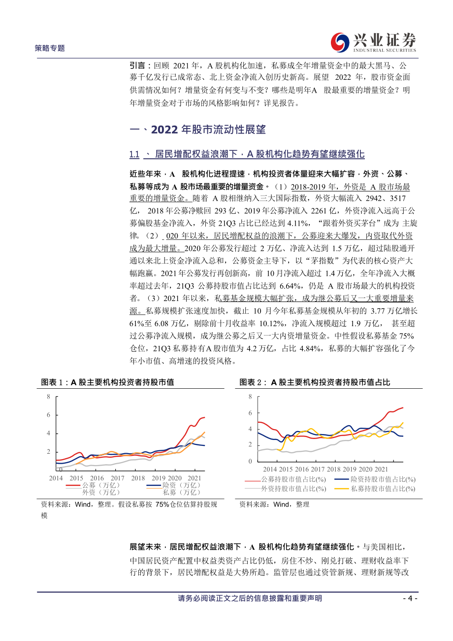 2022年股市流动性展望.docx_第1页