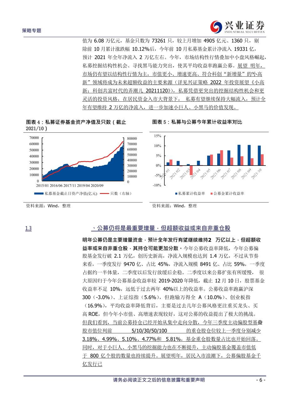 2022年股市流动性展望.docx_第3页