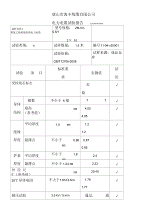 电力电缆检验报告().docx