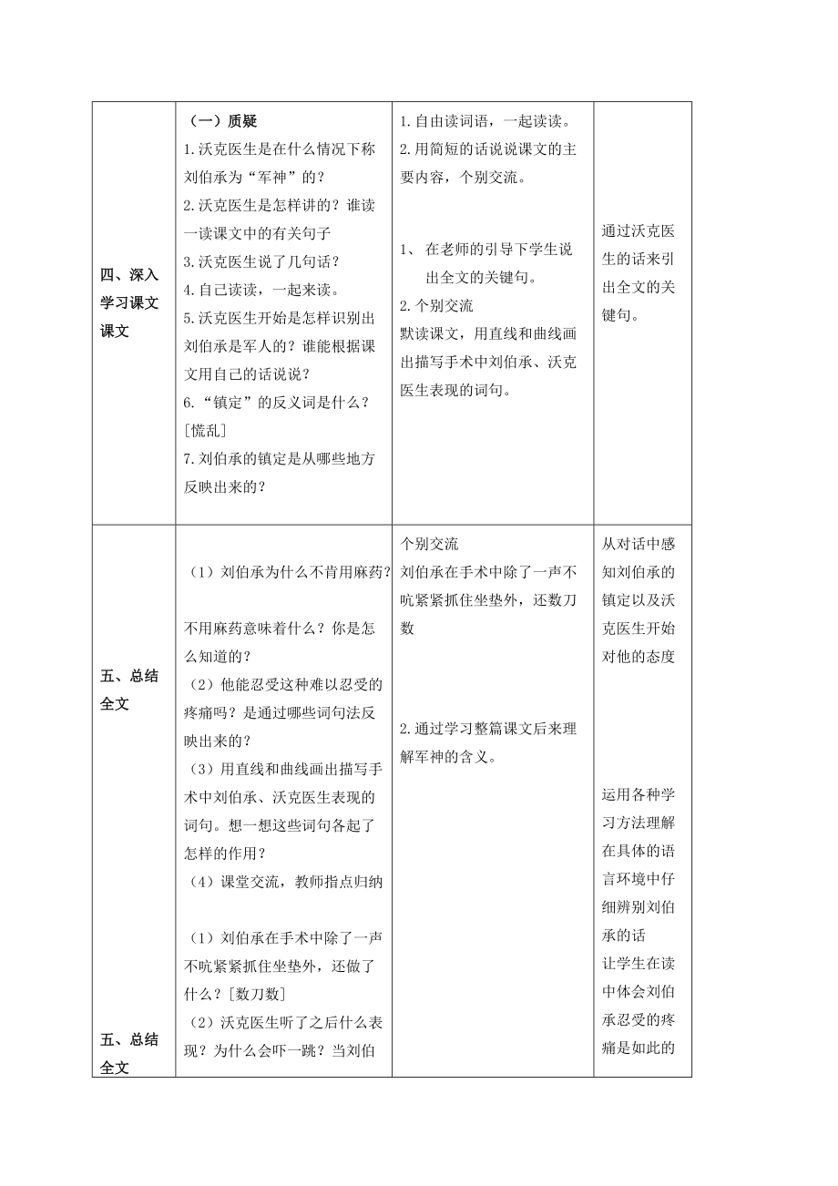 五年级语文上册 军神 1教案 北京版 教案.doc_第3页