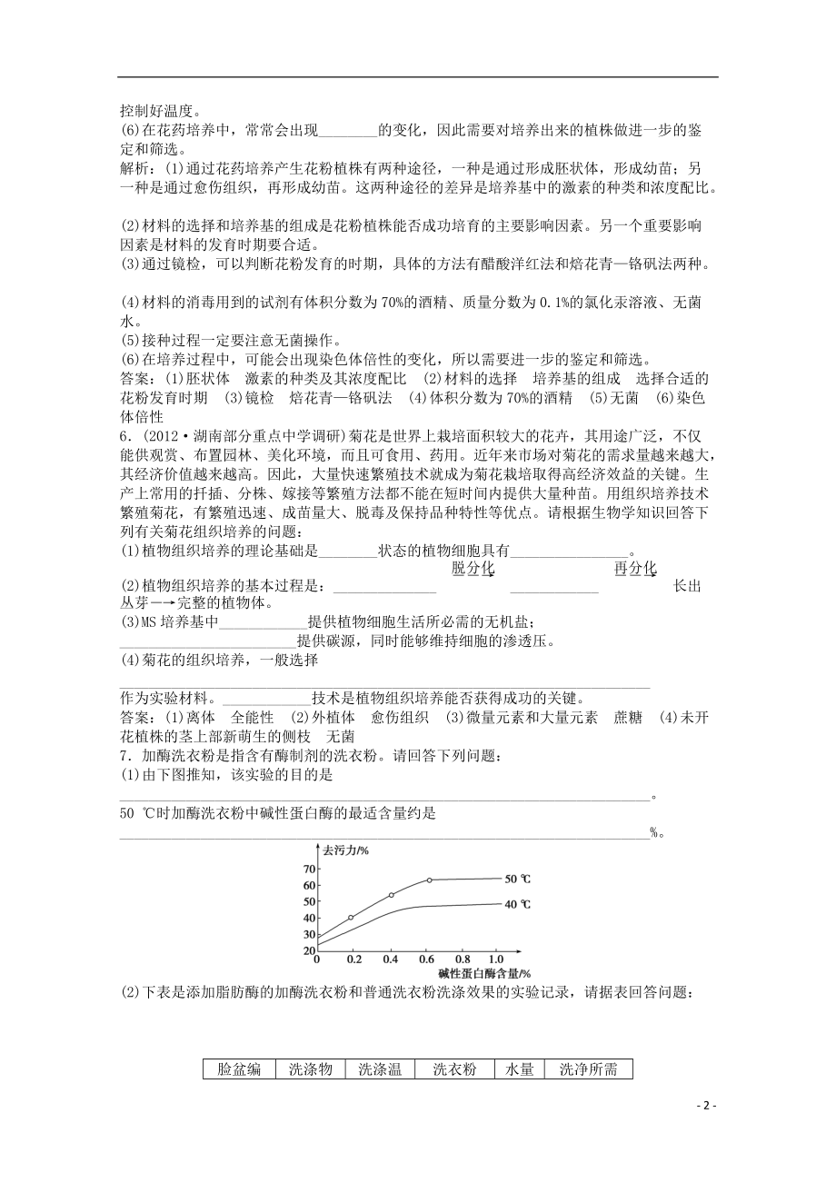 高二生物知识点集锦（51）新人教版选修.doc_第2页