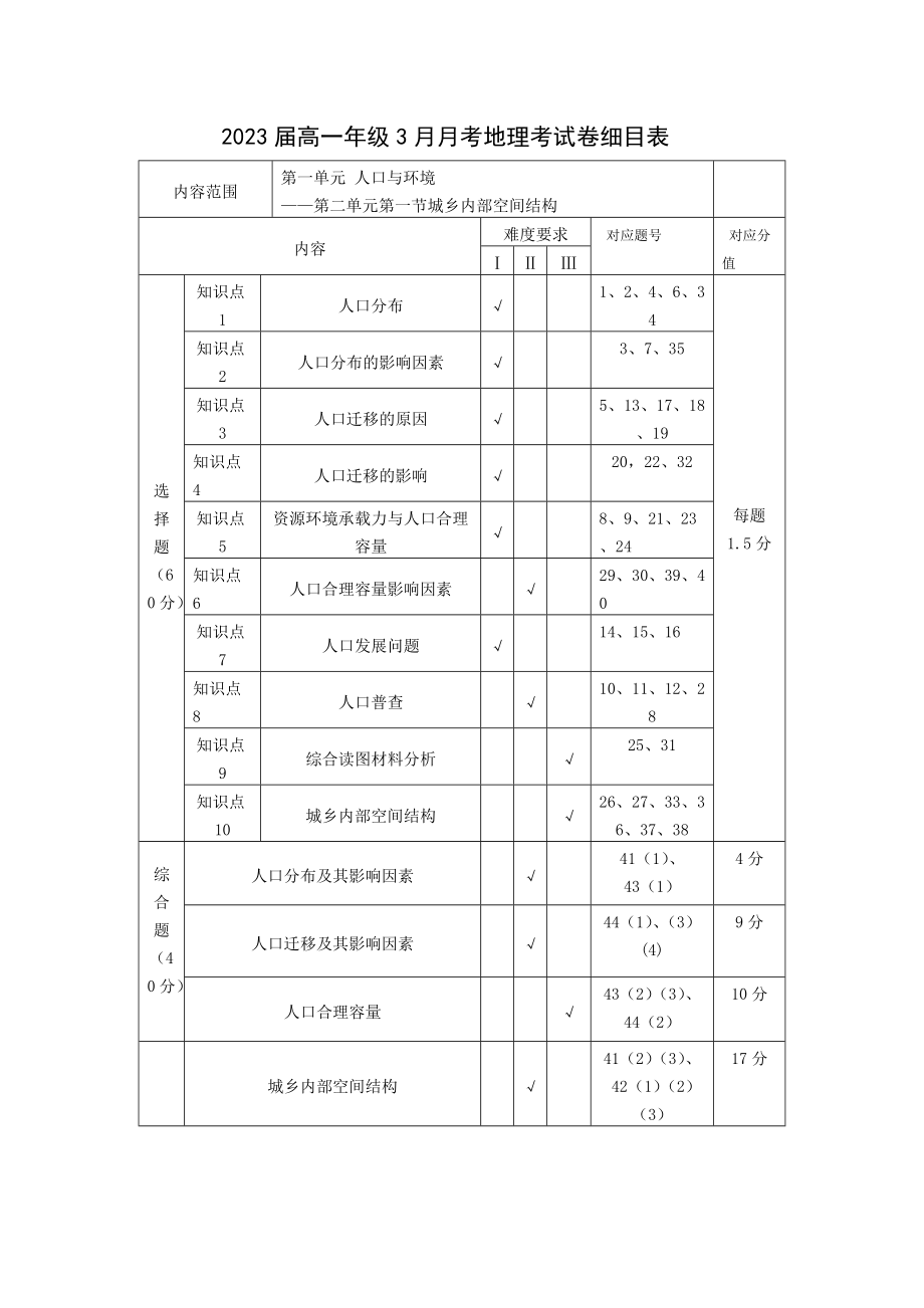 2023届高一上学期3月月考地理双向细目表.docx_第1页