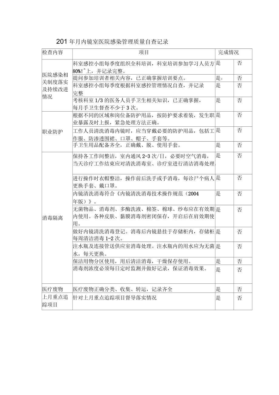 内镜室感染管理质量自查表.docx_第1页