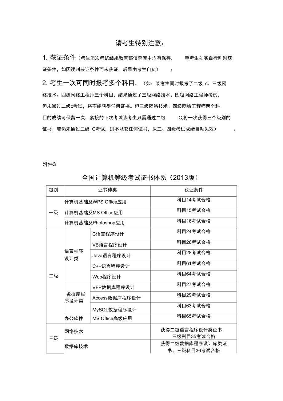 请考生特别注意.doc_第1页