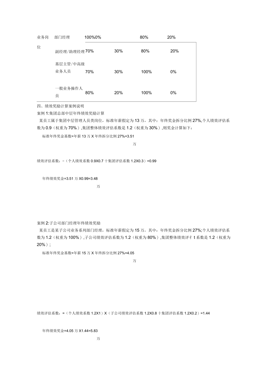 某公司绩效奖励方案介绍(8页)全面优秀版.docx_第3页