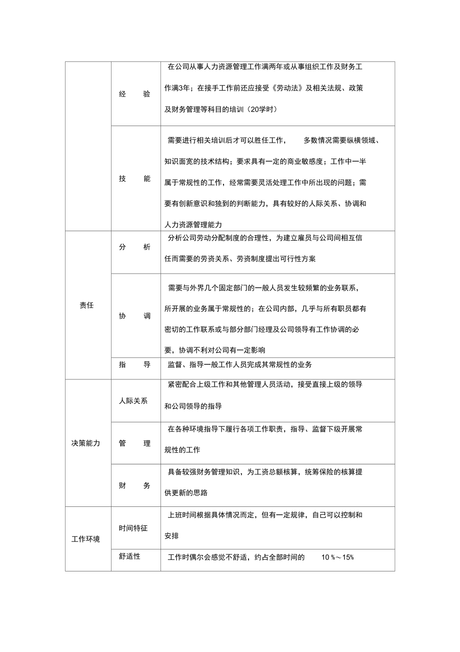 劳资管理科科长岗位说明书(4页).doc_第2页