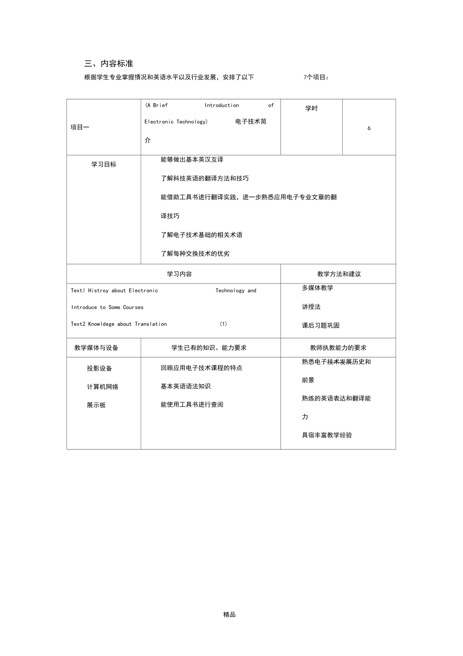 应用电子专业英语课程标准.docx_第3页