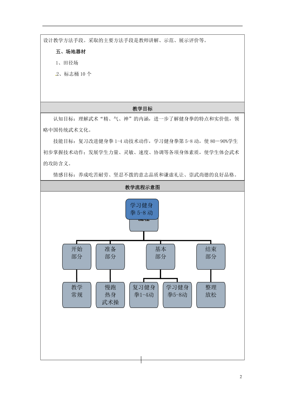 北京市丰台区王佐学校七年级体育《健身拳》教学设计.doc_第2页