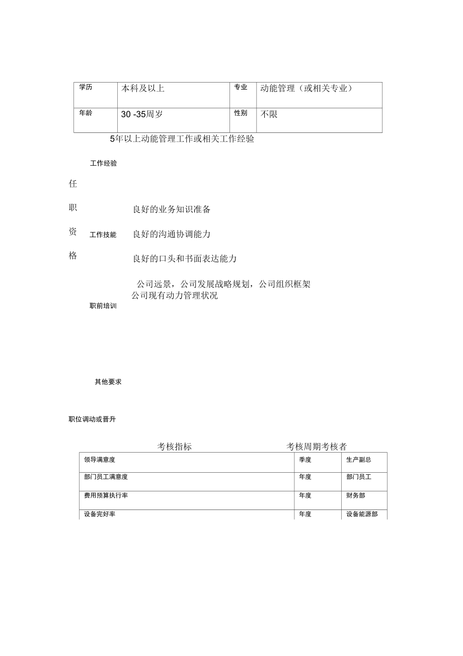 动力分厂供水、汽组组长岗位职责(3页).doc_第3页