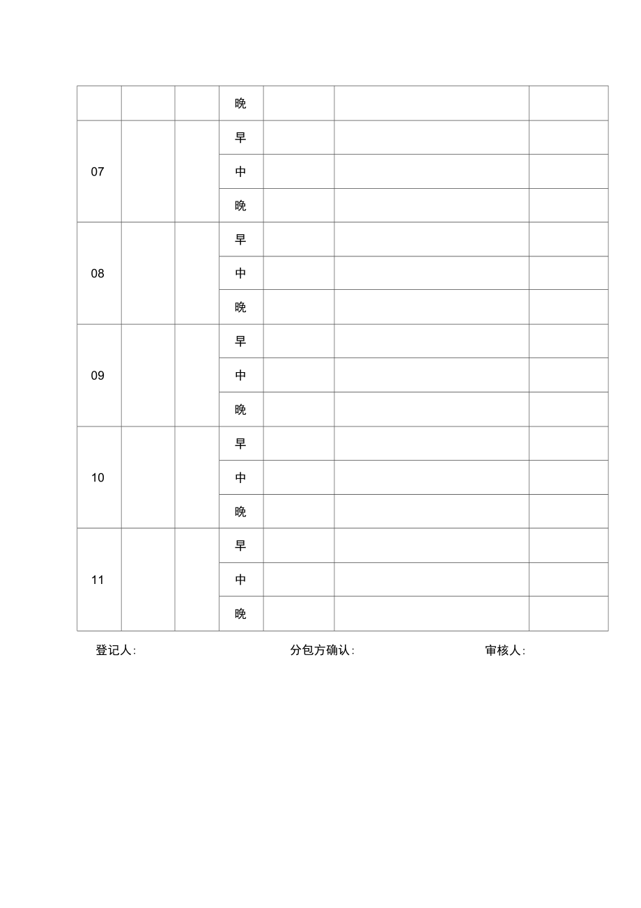 劳务考勤登记表格.doc_第2页