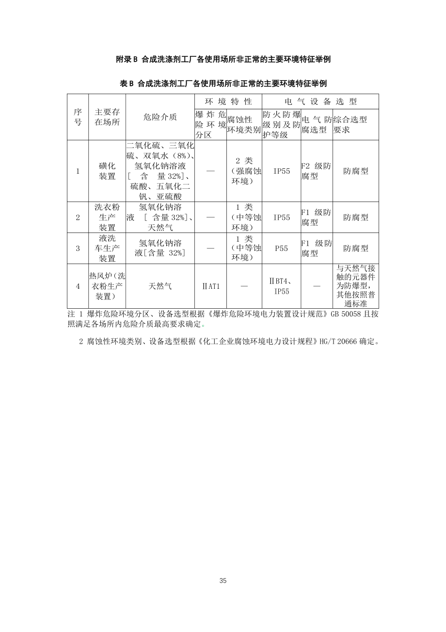 合成洗涤剂工厂主要建构筑物火灾危险性类别、各使用场所非正常主要环境特征、室内设计参数、通风换气次数举例.pdf_第2页