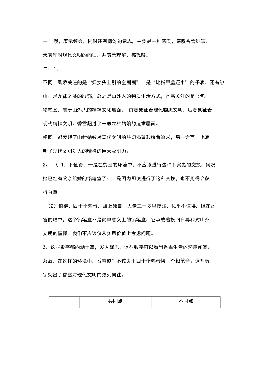 哦香雪练习答案资料.doc_第2页