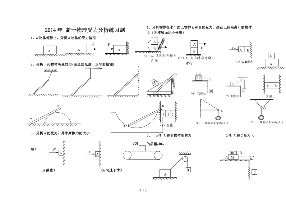 2014高一物理受力分析Word版.doc_第1页