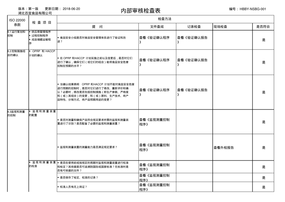 FSSC22000内审检查表-V5(1).pdf_第1页