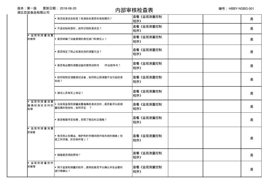 FSSC22000内审检查表-V5(1).pdf_第2页