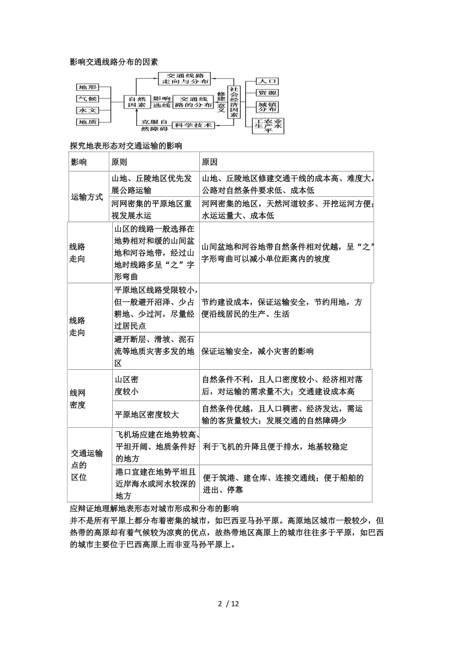 自然环境对人类活动的影响教案分享.docx_第2页