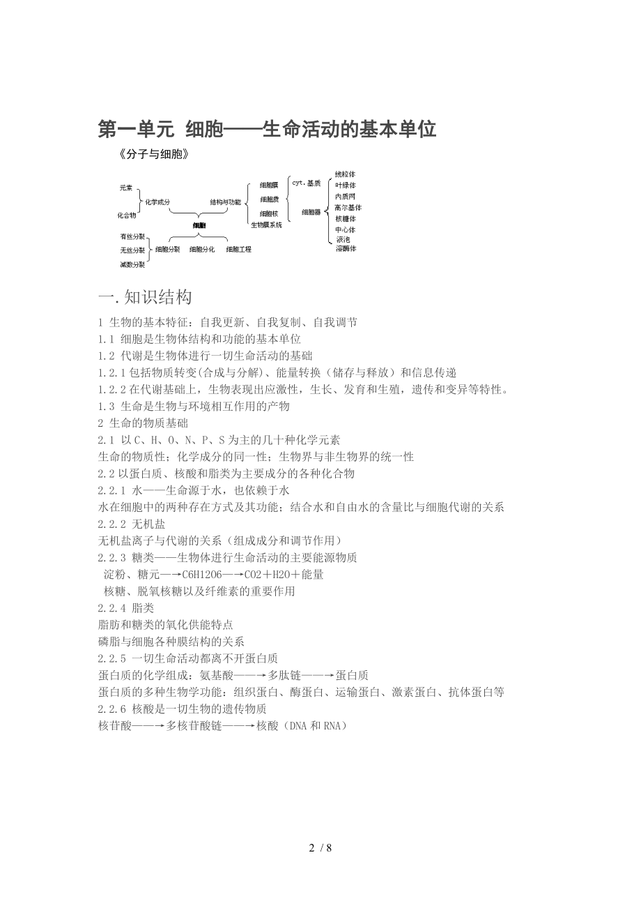 组成细胞的分子复习教案分享.doc_第2页