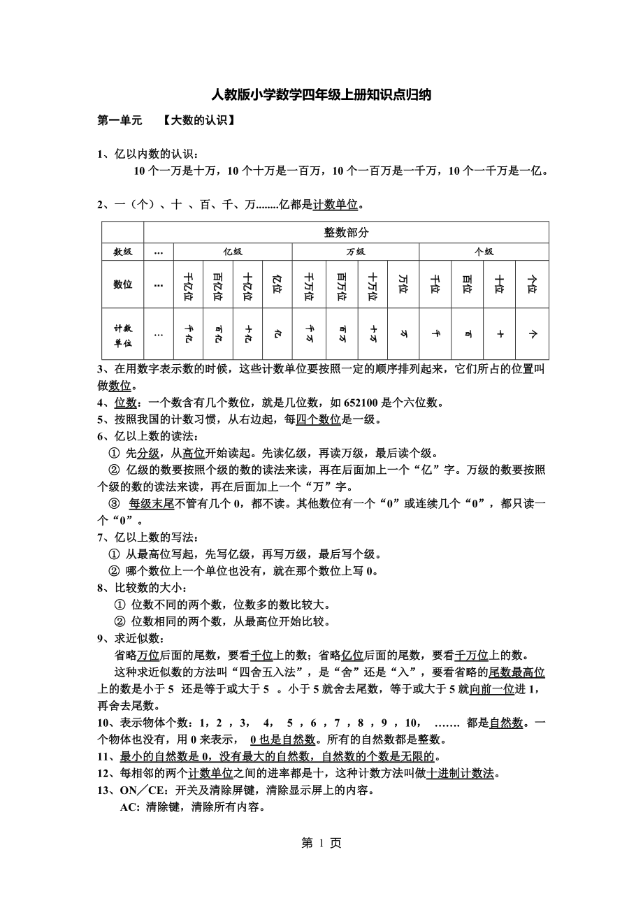 2016年人教版小学四年级数学上册知识点归纳.doc_第1页