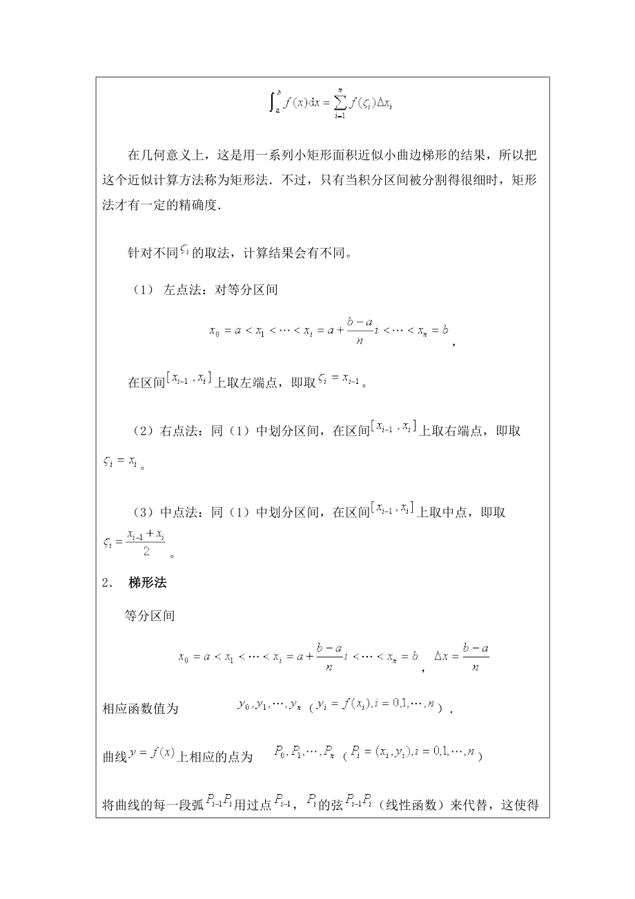 matlab实验报告定积分的近似计算说明.doc_第2页