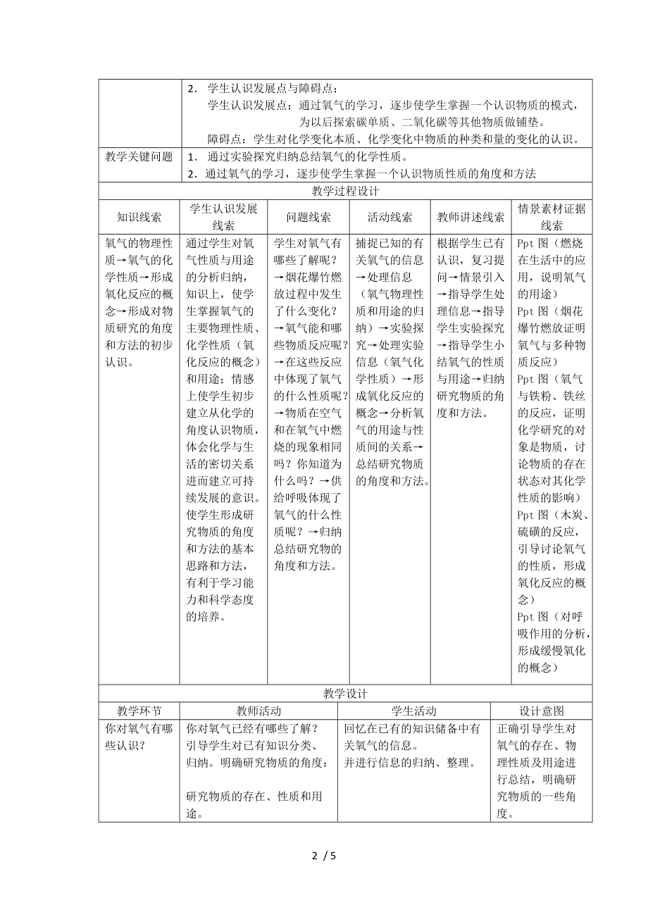 高端备课项目教学设计分享.doc_第2页