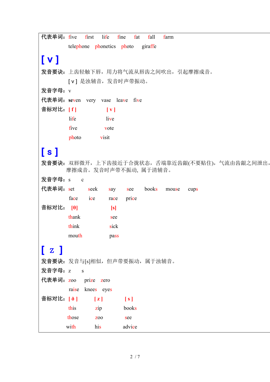 音标复习与频率副词学习教案分享.doc_第2页