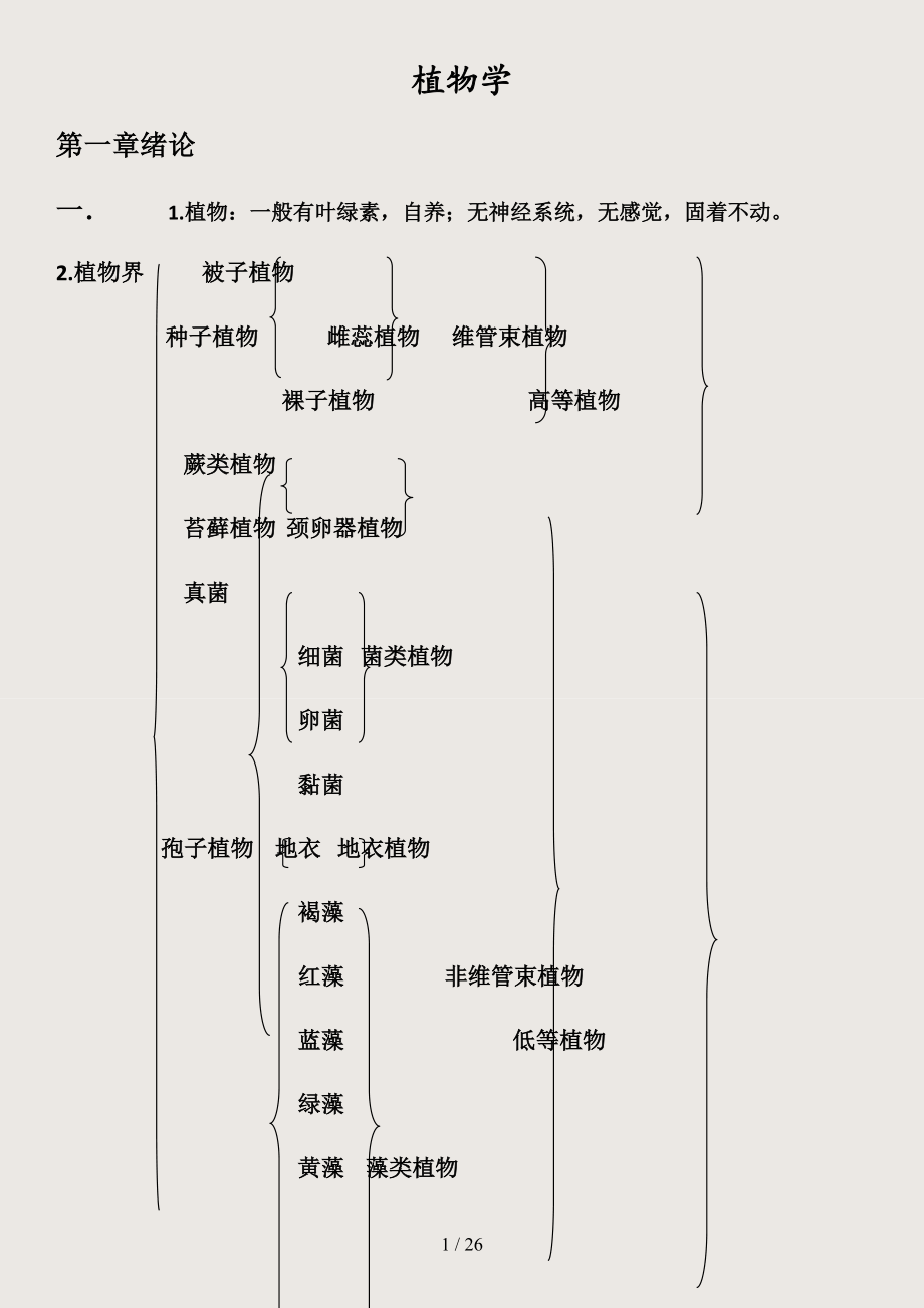 （最新）植物学知识点总结(精).doc_第1页