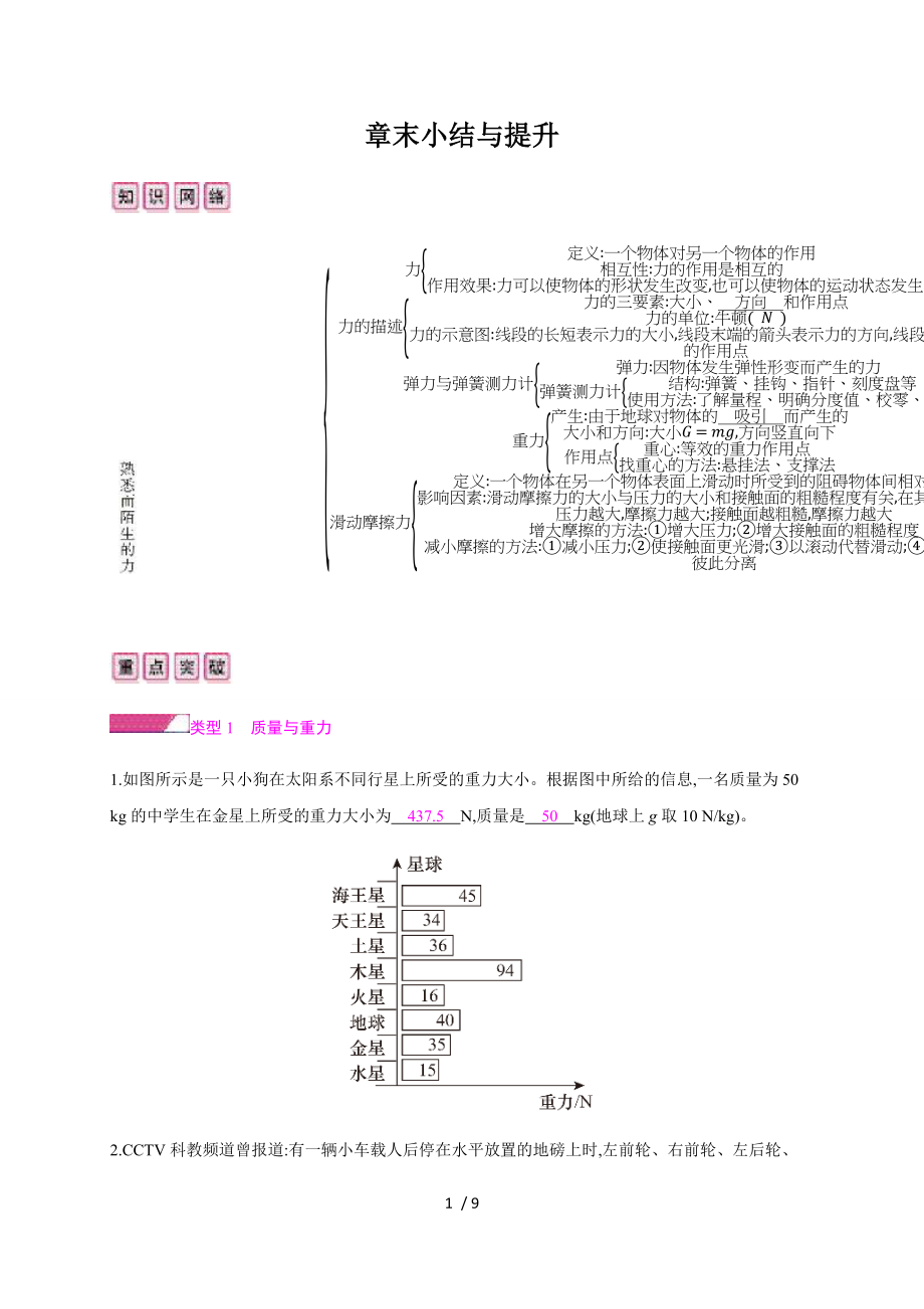 第六章章末小结与提升—2020秋沪科版八年级物理上册检测.docx_第1页