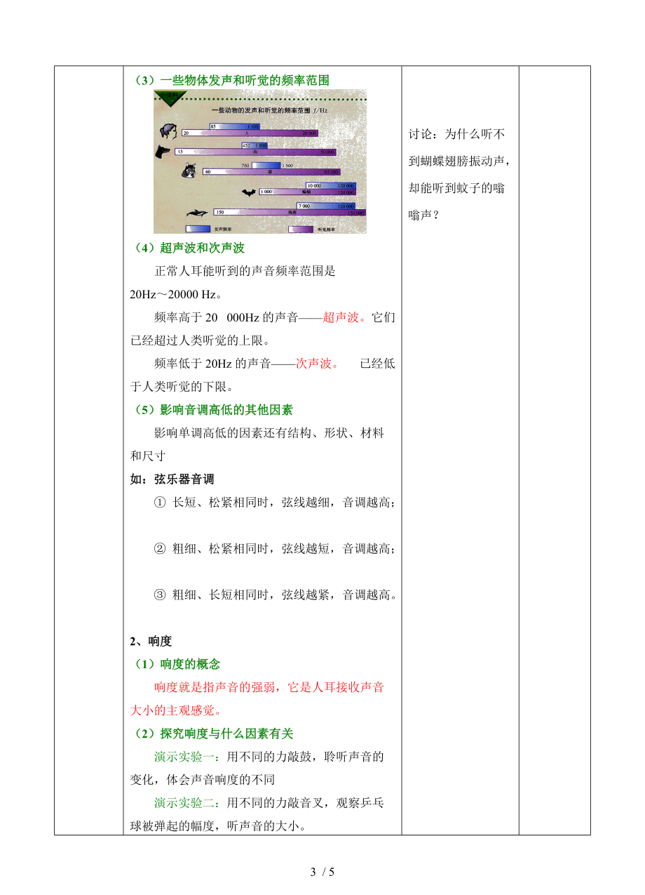 2020年人教版八年级上册第2章第2节《声音的特性》 教案.doc_第3页