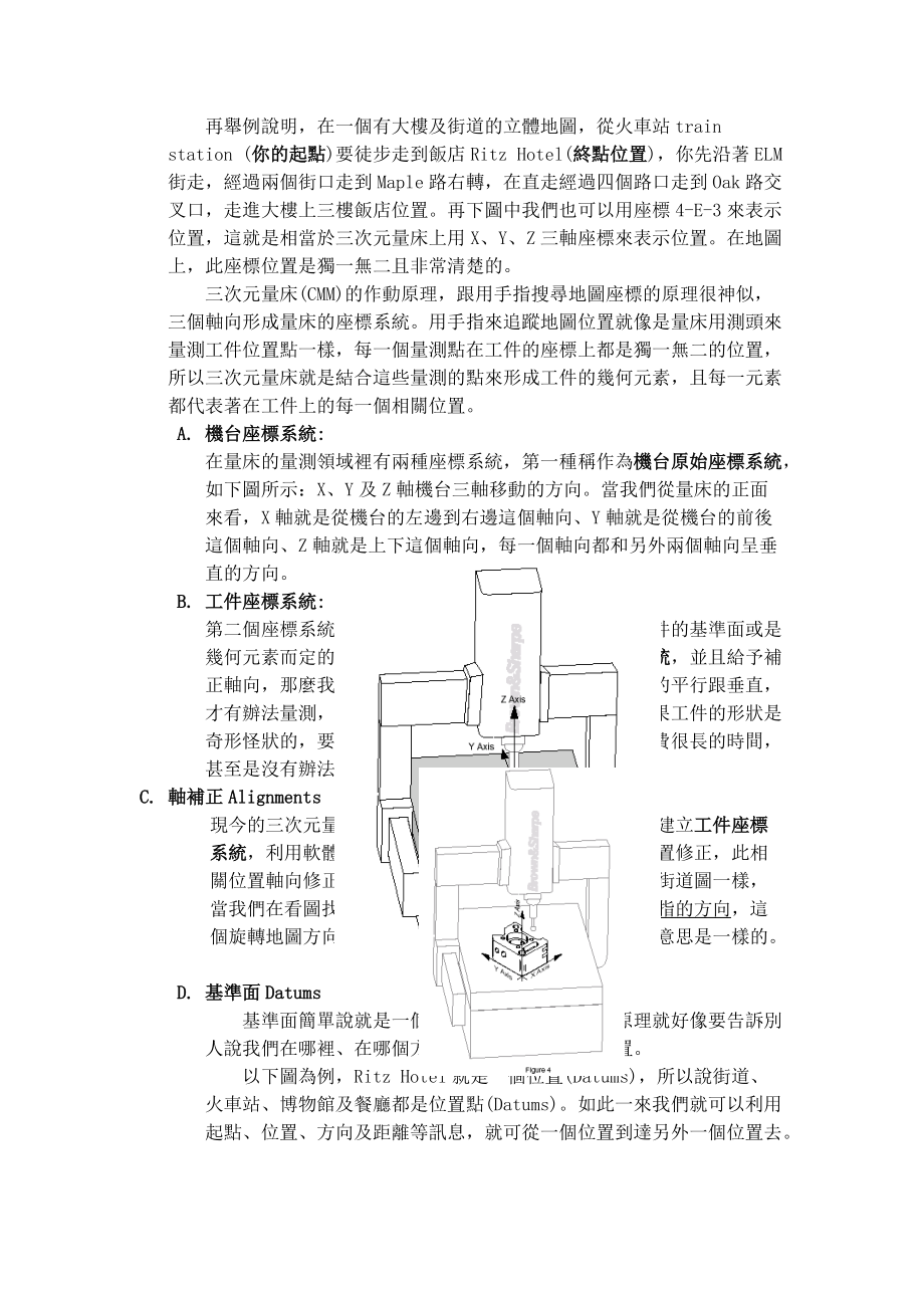 Micro-Hite3D三次元中文操作手冊.docx_第2页