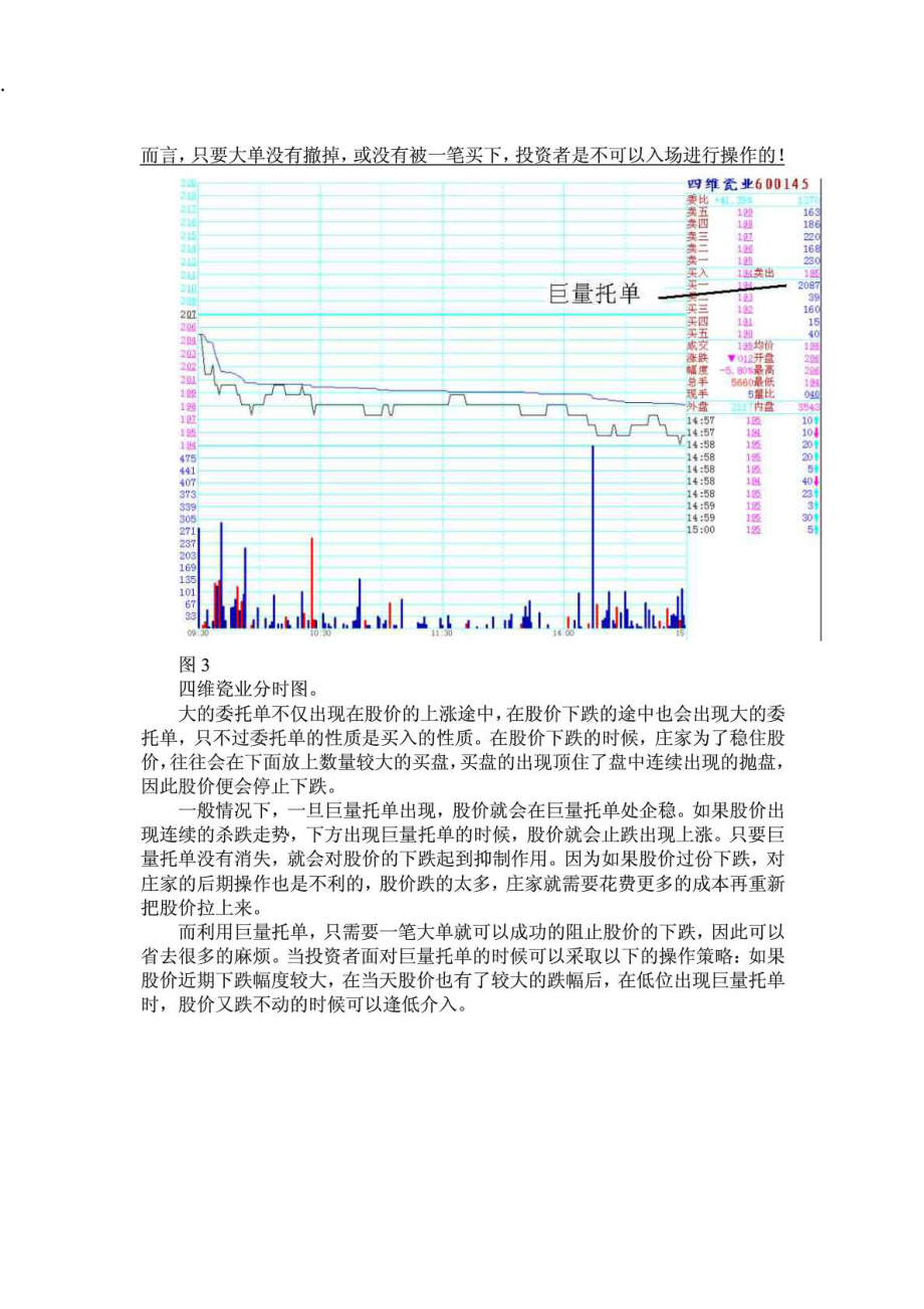 股票----一阳分时绝技战法.docx_第3页