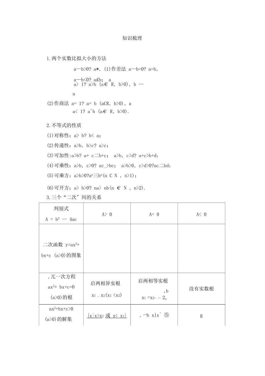 不等式性质与解法.docx_第1页