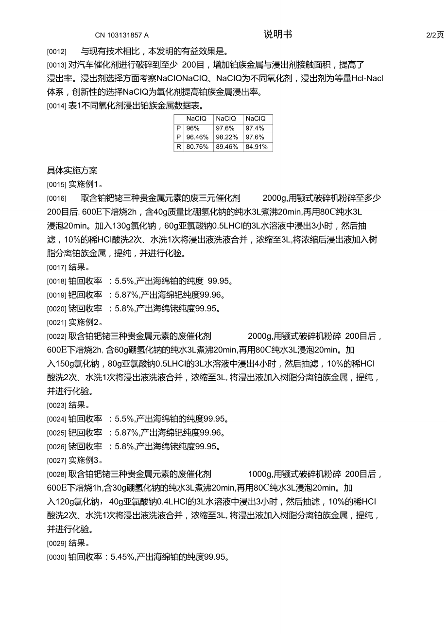 从废三元催化剂中提纯铂族金属的方法.doc_第2页