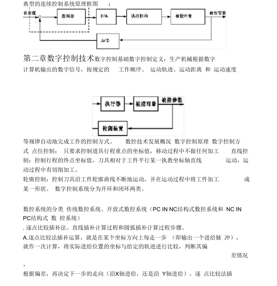 计控复习材料.docx_第2页