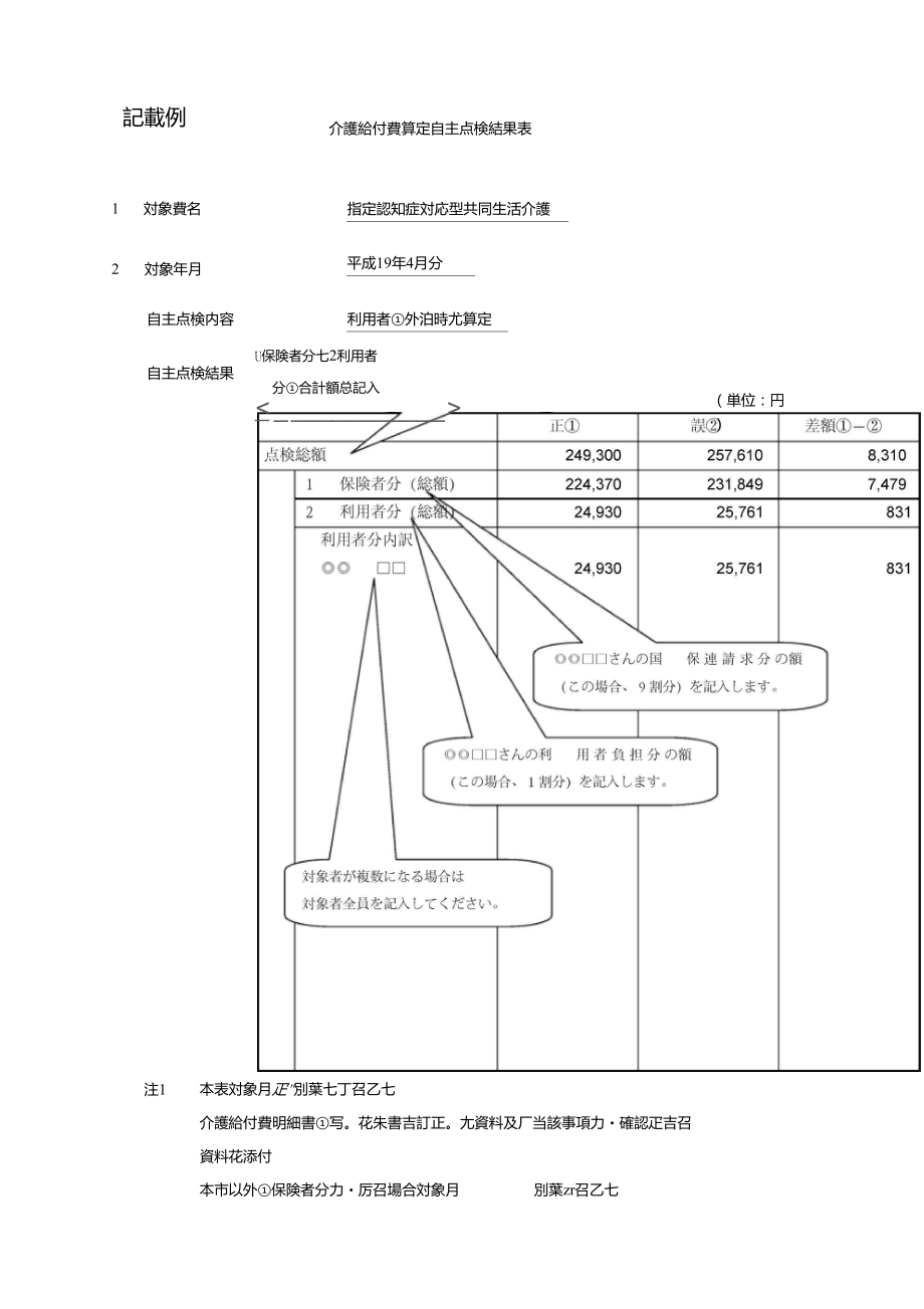 介护给付费算定自主点検结果表..doc_第3页